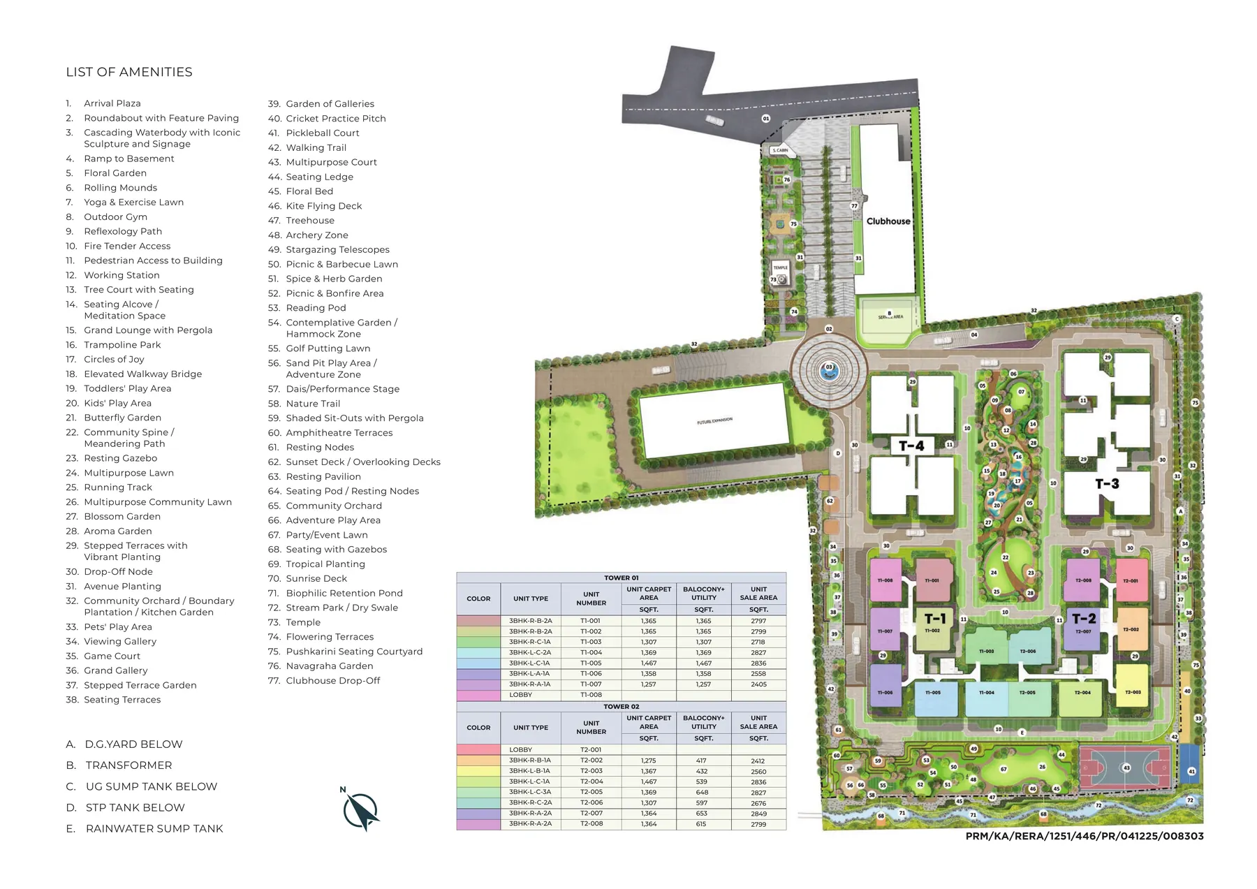 Mana Verdant Terraces Master Plan